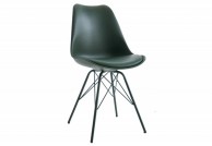 Krzesło zielone Astrid, krzesła do jadalni, krzesła do salonu, krzesła astrid